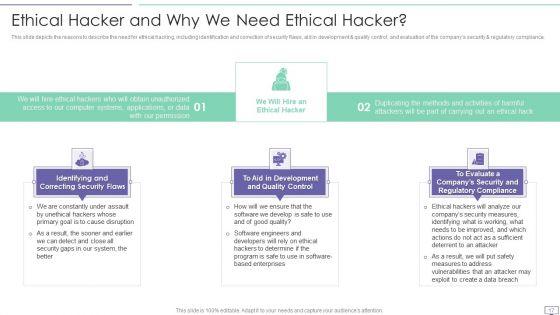 IT_Security_Hacker_Ppt_PowerPoint_Presentation_Complete_Deck_With_Slides_Slide_17.jpg