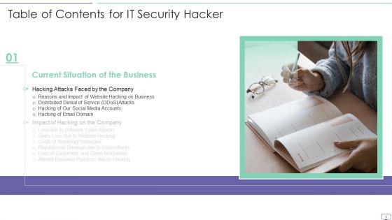 IT_Security_Hacker_Ppt_PowerPoint_Presentation_Complete_Deck_With_Slides_Slide_4.jpg