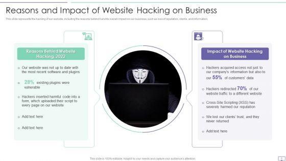 IT_Security_Hacker_Ppt_PowerPoint_Presentation_Complete_Deck_With_Slides_Slide_5.jpg