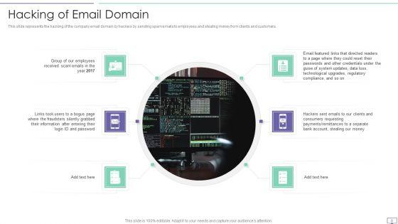 IT_Security_Hacker_Ppt_PowerPoint_Presentation_Complete_Deck_With_Slides_Slide_8.jpg