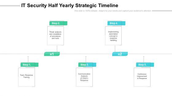 IT_Security_Half_Yearly_Strategic_Timeline_Diagrams_Slide_1.jpg