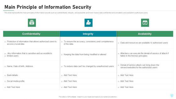 IT_Security_IT_Main_Principle_Of_Information_Security_Ppt_Show_Example_Topics_PDF_Slide_1.jpg