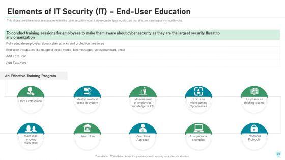 IT_Security_IT_Ppt_PowerPoint_Presentation_Complete_Deck_With_Slides_Slide_23.jpg