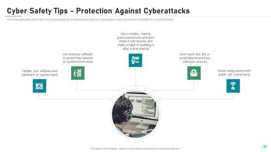 IT_Security_IT_Ppt_PowerPoint_Presentation_Complete_Deck_With_Slides_Slide_36.jpg