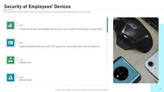 IT_Security_IT_Ppt_PowerPoint_Presentation_Complete_Deck_With_Slides_Slide_52.jpg