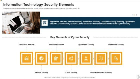 IT_Security_Ppt_PowerPoint_Presentation_Complete_Deck_Slide_13.jpg