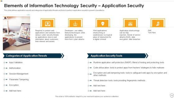IT_Security_Ppt_PowerPoint_Presentation_Complete_Deck_Slide_14.jpg