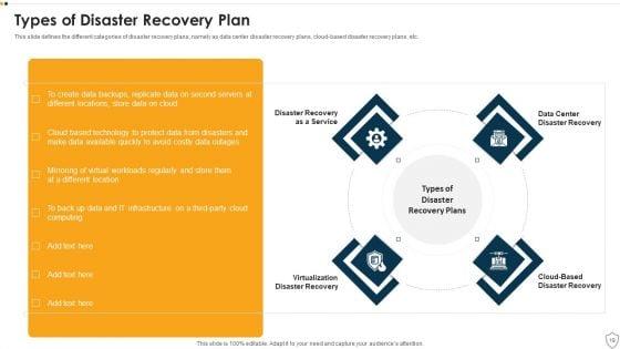 IT_Security_Ppt_PowerPoint_Presentation_Complete_Deck_Slide_19.jpg