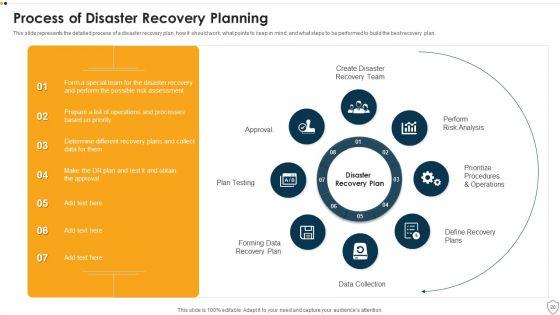 IT_Security_Ppt_PowerPoint_Presentation_Complete_Deck_Slide_20.jpg