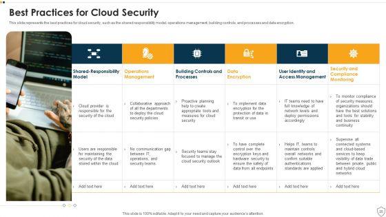IT_Security_Ppt_PowerPoint_Presentation_Complete_Deck_Slide_25.jpg