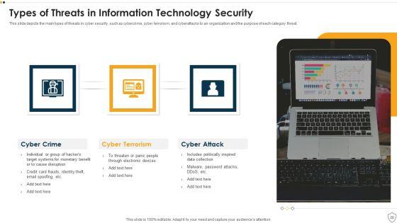 IT_Security_Ppt_PowerPoint_Presentation_Complete_Deck_Slide_28.jpg