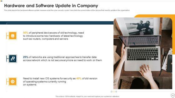 IT_Security_Ppt_PowerPoint_Presentation_Complete_Deck_Slide_43.jpg