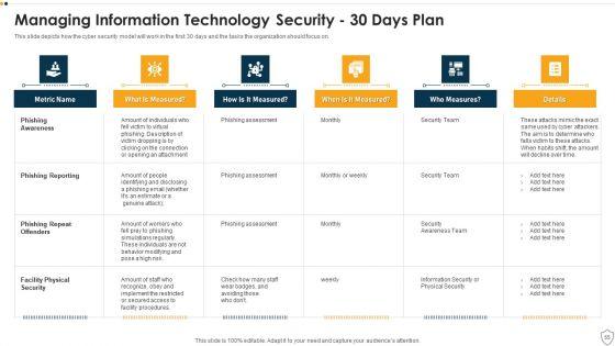 IT_Security_Ppt_PowerPoint_Presentation_Complete_Deck_Slide_55.jpg