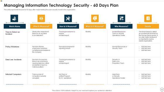 IT_Security_Ppt_PowerPoint_Presentation_Complete_Deck_Slide_56.jpg