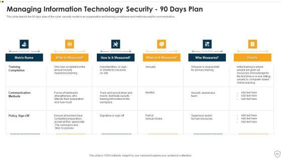 IT_Security_Ppt_PowerPoint_Presentation_Complete_Deck_Slide_57.jpg