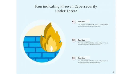 IT_Security_Protection_Measures_Ppt_PowerPoint_Presentation_Complete_Deck_Slide_3.jpg