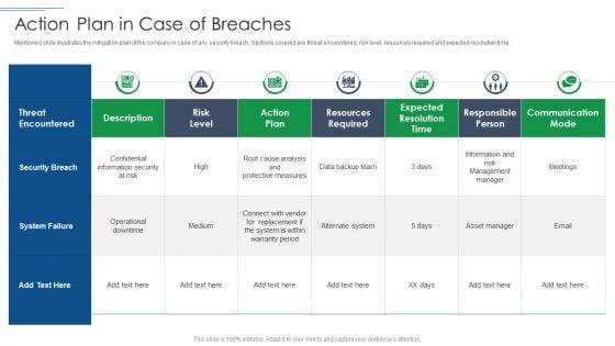 IT_Security_Risk_Management_Approach_Introduction_Action_Plan_In_Case_Of_Breaches_Demonstration_PDF_Slide_1.jpg