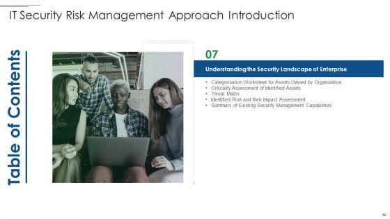 IT_Security_Risk_Management_Approach_Introduction_Ppt_PowerPoint_Presentation_Complete_With_Slides_Slide_15.jpg