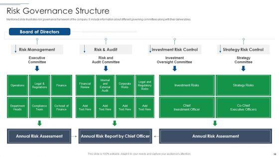 IT_Security_Risk_Management_Approach_Introduction_Ppt_PowerPoint_Presentation_Complete_With_Slides_Slide_30.jpg