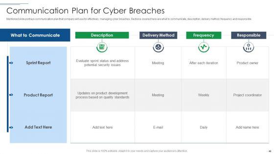 IT_Security_Risk_Management_Approach_Introduction_Ppt_PowerPoint_Presentation_Complete_With_Slides_Slide_40.jpg