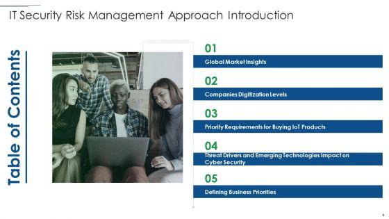 IT_Security_Risk_Management_Approach_Introduction_Ppt_PowerPoint_Presentation_Complete_With_Slides_Slide_4.jpg
