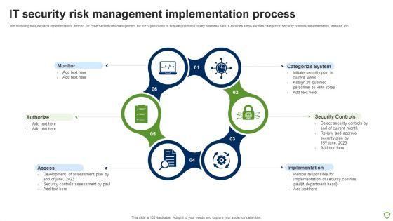 IT_Security_Risk_Management_Implementation_Process_Brochure_PDF_Slide_1.jpg