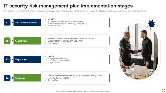 IT_Security_Risk_Management_Plan_Implementation_Stages_Summary_PDF_Slide_1.jpg