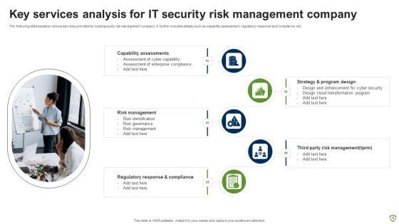 IT_Security_Risk_Management_Ppt_PowerPoint_Presentation_Complete_Deck_With_Slides_Slide_8.jpg