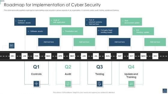 IT_Security_Roadmap_Ppt_PowerPoint_Presentation_Complete_Deck_With_Slides_Slide_7.jpg