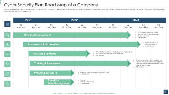 IT_Security_Roadmap_Ppt_PowerPoint_Presentation_Complete_Deck_With_Slides_Slide_8.jpg