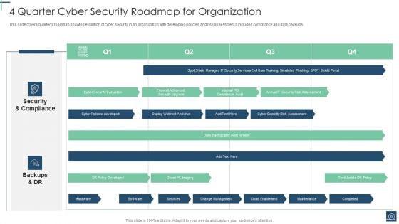 IT_Security_Roadmap_Ppt_PowerPoint_Presentation_Complete_Deck_With_Slides_Slide_9.jpg