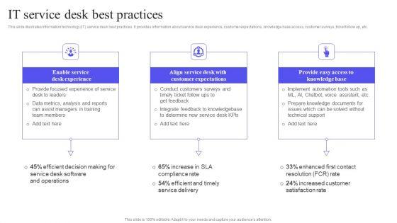 IT_Service_Desk_Best_Practices_Professional_PDF_Slide_1.jpg