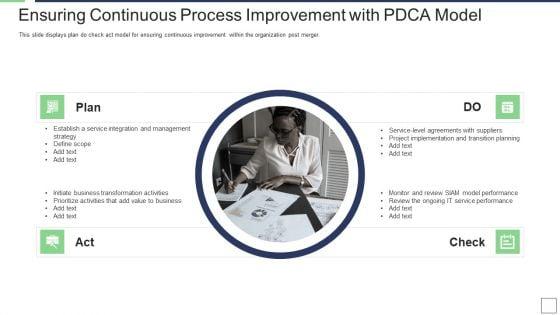 IT_Service_Incorporation_And_Administration_Ensuring_Continuous_Process_Improvement_With_Pdca_Model_Formats_PDF_Slide_1.jpg