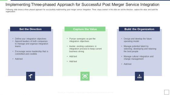 IT_Service_Incorporation_And_Administration_Implementing_Three_Phased_Approach_For_Successful_Post_Merger_Service_Integration_Summary_PDF_Slide_1.jpg