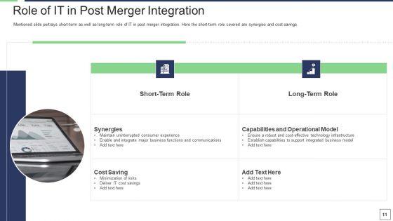 IT_Service_Incorporation_And_Administration_Ppt_PowerPoint_Presentation_Complete_Deck_With_Slides_Slide_11.jpg
