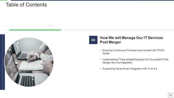 IT_Service_Incorporation_And_Administration_Ppt_PowerPoint_Presentation_Complete_Deck_With_Slides_Slide_15.jpg