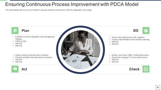 IT_Service_Incorporation_And_Administration_Ppt_PowerPoint_Presentation_Complete_Deck_With_Slides_Slide_16.jpg