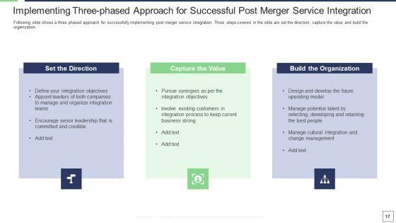 IT_Service_Incorporation_And_Administration_Ppt_PowerPoint_Presentation_Complete_Deck_With_Slides_Slide_17.jpg
