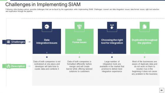 IT_Service_Incorporation_And_Administration_Ppt_PowerPoint_Presentation_Complete_Deck_With_Slides_Slide_26.jpg