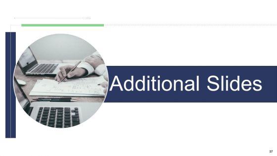IT_Service_Incorporation_And_Administration_Ppt_PowerPoint_Presentation_Complete_Deck_With_Slides_Slide_37.jpg