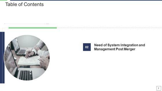IT_Service_Incorporation_And_Administration_Ppt_PowerPoint_Presentation_Complete_Deck_With_Slides_Slide_7.jpg