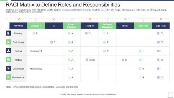 IT Service Incorporation And Administration RACI Matrix To Define Roles And Responsibilities Elements PDF IT Service Incorporation And Administration RACI Matrix To Define Roles And Responsibilities Elements PDF