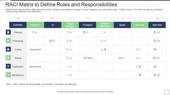 IT_Service_Incorporation_And_Administration_RACI_Matrix_To_Define_Roles_And_Responsibilities_Elements_PDF_Slide_1.jpg