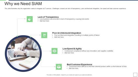 IT_Service_Incorporation_And_Administration_Why_We_Need_Siam_Brochure_PDF_Slide_1.jpg