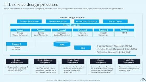 IT_Service_Management_Framework_Ppt_PowerPoint_Presentation_Complete_Deck_With_Slides_Slide_26.jpg