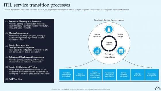 IT_Service_Management_Framework_Ppt_PowerPoint_Presentation_Complete_Deck_With_Slides_Slide_30.jpg