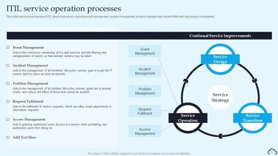 IT_Service_Management_Framework_Ppt_PowerPoint_Presentation_Complete_Deck_With_Slides_Slide_35.jpg