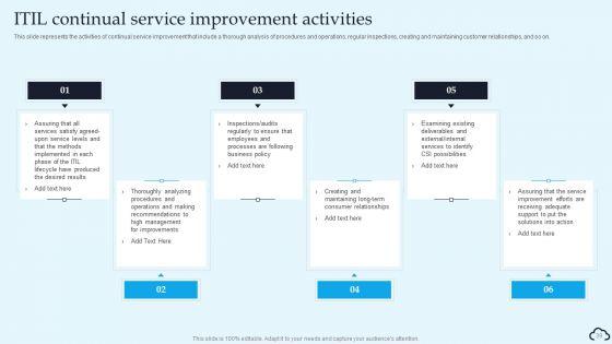 IT_Service_Management_Framework_Ppt_PowerPoint_Presentation_Complete_Deck_With_Slides_Slide_39.jpg