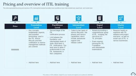 IT_Service_Management_Framework_Ppt_PowerPoint_Presentation_Complete_Deck_With_Slides_Slide_44.jpg