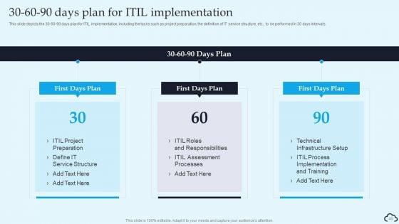IT_Service_Management_Framework_Ppt_PowerPoint_Presentation_Complete_Deck_With_Slides_Slide_48.jpg